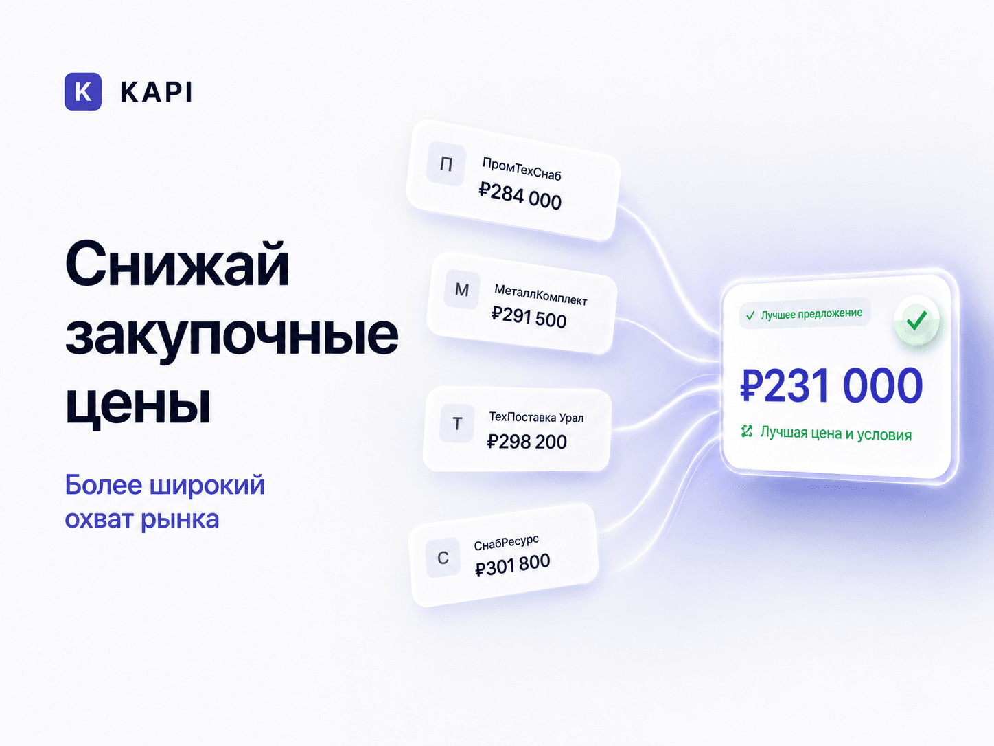 Снижай закупочные цены — более широкий охват рынка